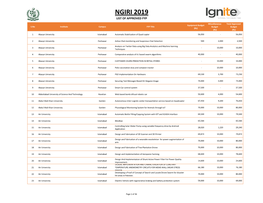 List of Approved FYP (NGIRI 2019)