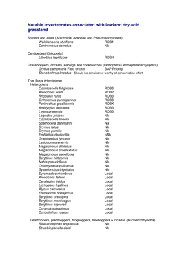 Notable Invertebrates Associated with Lowland Dry Acid Grassland