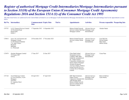 Mortgage Credit Intermediary