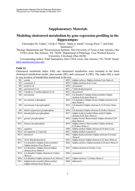 Supplementary Materials Modeling Cholesterol Metabolism by Gene Expression Profiling in the Hippocampus Christopher M