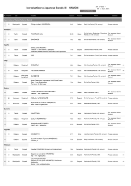 Introduction to Japanese Swods Ⅲ HAMON Jul