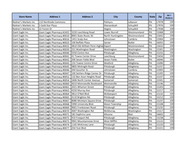 Topco Week 7