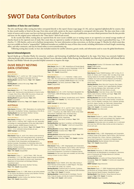 SWOT Data Contributors