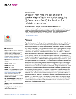 Spheniscus Humboldti): Implications for Habitat Conservation