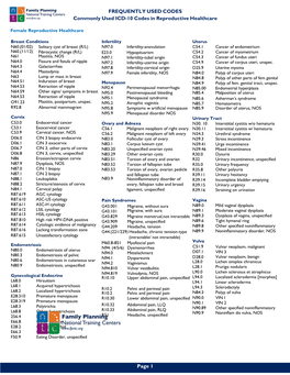 Commonly Used ICD-10 Codes in Reproductive Healthcare