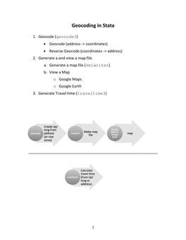 Geocoding in Stata