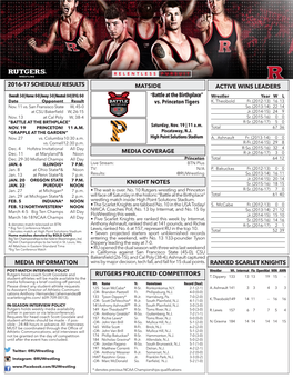 Rutgers Wrestling Notes