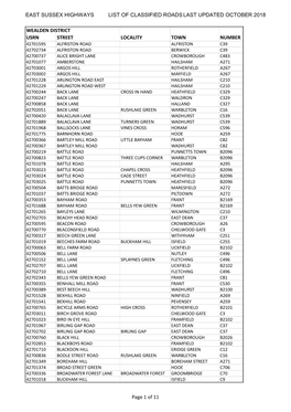 List of Streets for Publication.Xlsx