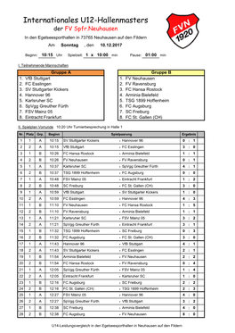 Internationales U12-Hallenmasters Der FV Spfr.Neuhausen in Den Egelseesporthallen in 73765 Neuhausen Auf Den Fildern Am Sonntag , Den 10.12.2017