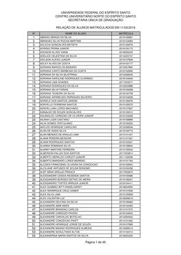 Alunos Matriculados 11-03-2019