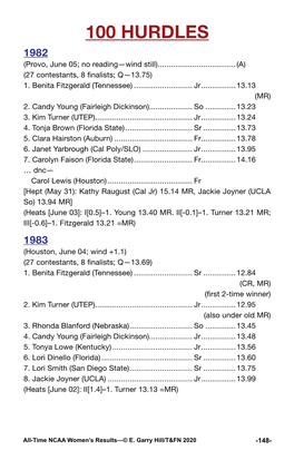 100 HURDLES 1982 (Provo, June 05; No Reading—Wind Still)