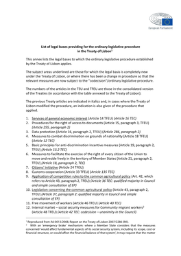 List of Legal Bases Providing for the Ordinary Legislative Procedure in the Treaty of Lisbon1