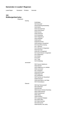 Gemeinden in Leader+ Regionen 101 Südburgenland Plus