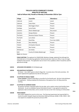 1 Trellech United Community Council Minutes of Meeting