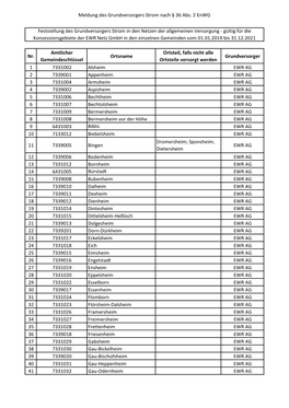 Meldung Des Grundversorgers Strom Nach § 36 Abs. 2 Enwg Nr. Amtlicher Gemeindeschlüssel Ortsname Ortsteil, Falls Nicht Alle Or