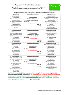 Staffelzusammensetzungen 2021/22