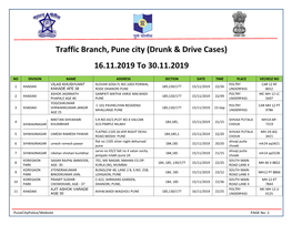 Traffic Branch, Pune City (Drunk & Drive Cases) 16.11.2019 to 30.11