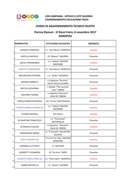 IC Rossi Vairo, 6 Novembre 2017 AGROPOLI