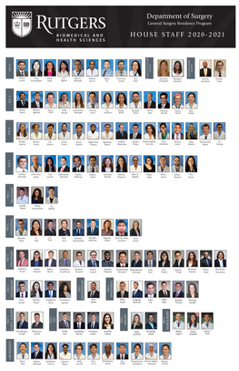 Department of Surgery HOUSE STAFF 2020-2021