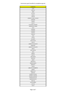 Communes Ayant Transf\351R\351 La Comp\351Tence Gaz.Xls