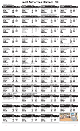 Local Authorities Elections- 2011