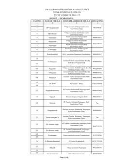 139- Gauribidanur Assembly Constituency Total Number