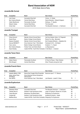 2016 State Solos