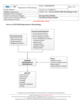 Service of UHN/MSH Microbiology Chart