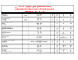 COVID-19 Tennessee Pledge Reopening Information Please Be Advised That This Information Can Change at Any Time Contact Each