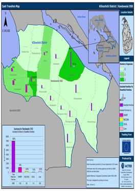 Cash Transfers Map Kilinochchi District | Kandawalai DSD