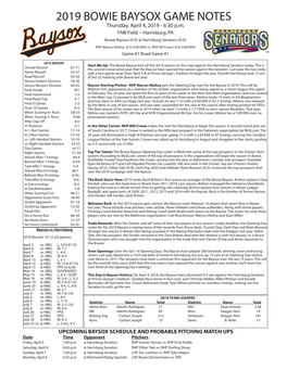 2019 BOWIE BAYSOX GAME NOTES Thursday, April 4, 2019 - 6:30 P.M