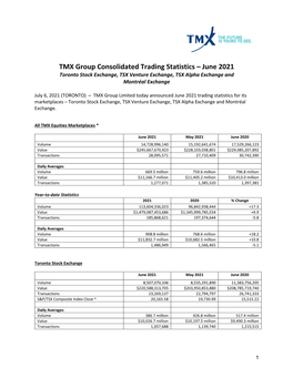 TMX Group Consolidated Trading Statistics – June 2021 Toronto Stock Exchange, TSX Venture Exchange, TSX Alpha Exchange and Montréal Exchange