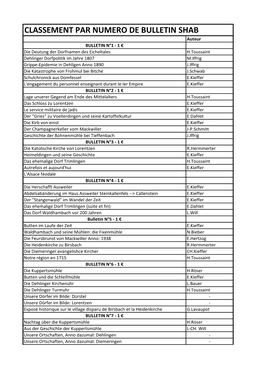 Classement Par Numero De Bulletin Shab