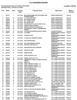 Tla Hearing Board