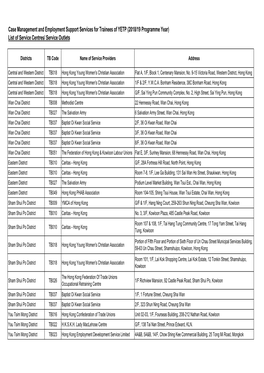 1819 CM Database CM Service Centres