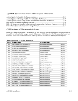 List of Species Included in ACE-II Native and Harvest Species Richness Counts (Appendix C)