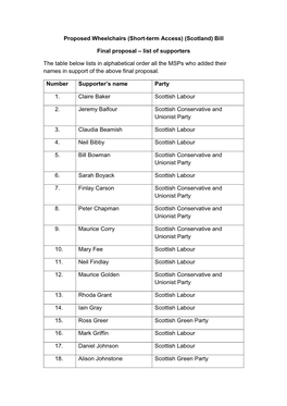 Proposed Wheelchairs (Short-Term Access) (Scotland) Bill