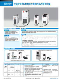 Water Circulation and Cold Trap