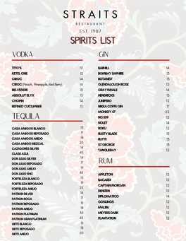 Straits Spirits List