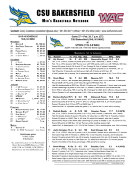 2015-16 Csu Bakersfield Men's Basketball Quick Facts