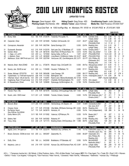2O1o Lhv Ironpigs Roster (Updated 7-5-10)