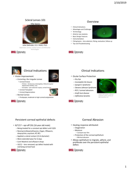 Scleral Lens Fitting the Basics