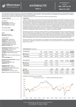 ANTHRACITE NAV : EUR 119.18 Share a March 31, 2021