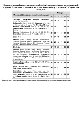 Harmonogram Odbioru Zmieszanych Odpadów Komunalnych Oraz Segregowanych Odpadów Komunalnych (Surowce Wtórne) Z Terenu Gminy Bodzechów Na II Półrocze Roku 2016