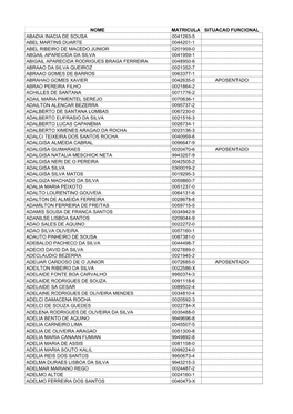 Nome Matricula Situacao Funcional Abadia Inacia De