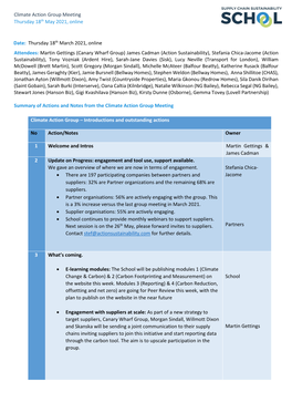 Climate Action Group Meeting Thursday 18Th May 2021, Online Date