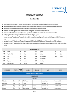 Chronic Medication Core Formulary