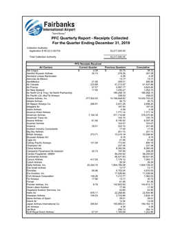 PFC Quarterly Report - Receipts Collected for the Quarter Ending December 31, 2019 Collection Authority: Application # 06-02-C-00-FAI 33,217,000.00