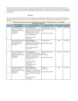 Sr. No. Name & Address of Establishment Manufacturer Details Medical Device Name R & I Details Date (R&I) 1 Safe