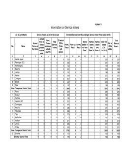 Eci Format (1-8)